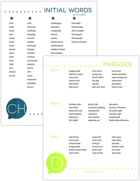 65 Speech Therapy Word Lists For Speech Therapy Practice