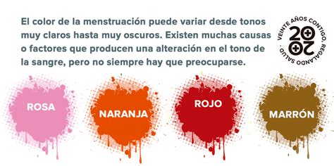 El Color De La Menstruación Y Su Significado Consejos De Tu Farmacéutico