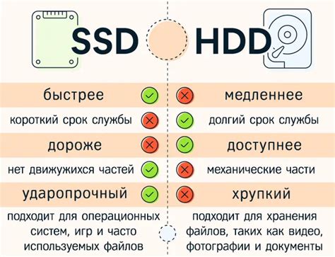 Как увеличить объём памяти на компьютере 10 способов