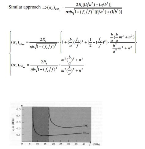 Tm And Te Waves In Rectangular Wave Guides