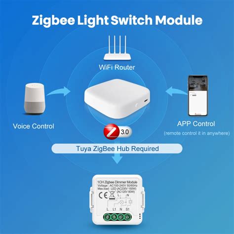 Module de variateur Tuya Smart Zigbee à 2 canaux pour lumières avec neutre