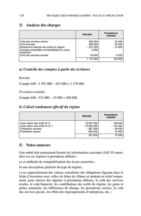 Pratique Des Normes IAS IFRS 9 118 PRATIQUE DES NORMES IAS IFRS 40