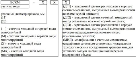 Счётчик Декаст: технические характеристики, виды и монтаж приборов