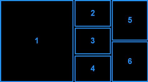 Visual Xmonad Layouts Guide