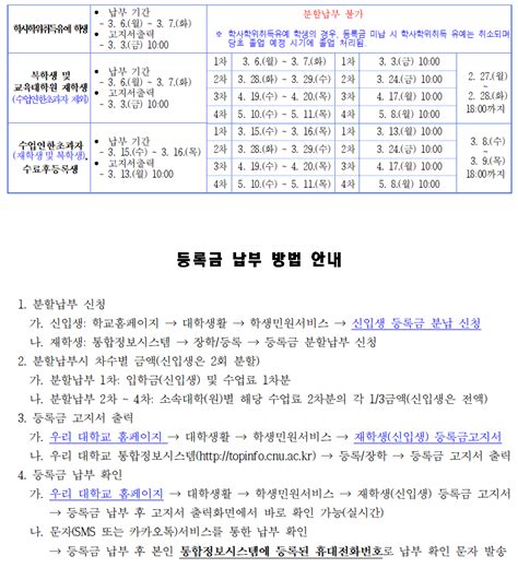 경영학부 학사정보 게시판읽기 2023학년도 제1학기 등록금 납부 안내 경영학부