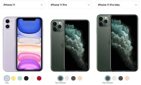 Ukuran Layar IPhone 11 Pro Semua Yang Perlu Anda Ketahui Versus Beda