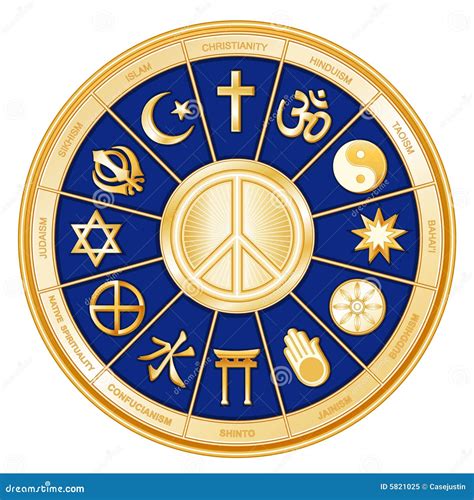 Peace Symbol, World Religions, Faiths, Blue Cartoon Vector ...