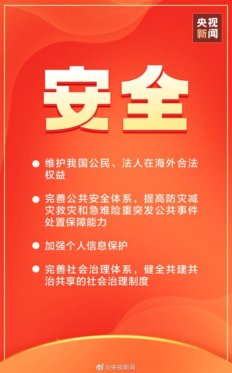 二十大报告中的这些举措关乎你我－国务院国有资产监督管理委员会