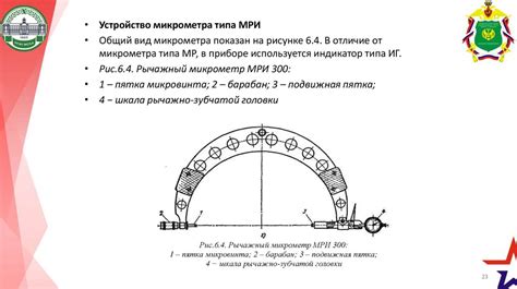 Контрольно-измерительный инструмент. Тема 10 - презентация онлайн