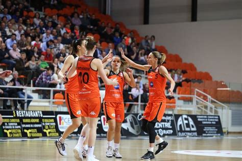 Ligue féminine le Bourges Basket bat Nantes Bourges 18000