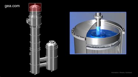 Falling Film Evaporator Working Principle Youtube