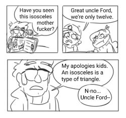 Fuck Yeah Gravity Falls