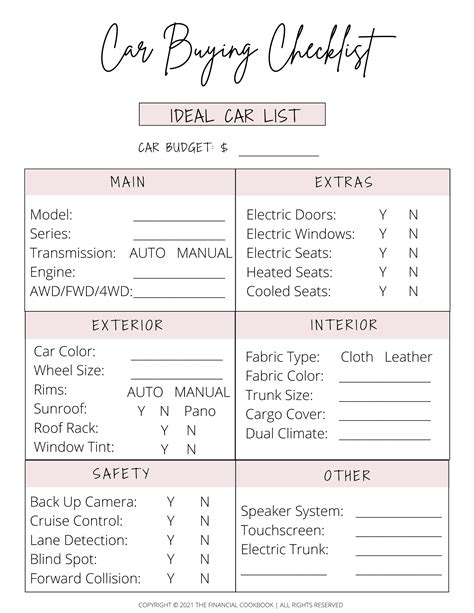 Free Car Buying Checklist and Comparison Scorecard Download - The
