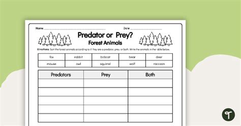 Predator or Prey? Forest Animals – Worksheet | Teach Starter