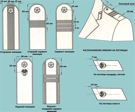Как пришить погоны 🔥 необходимые инструменты, проверенные методы