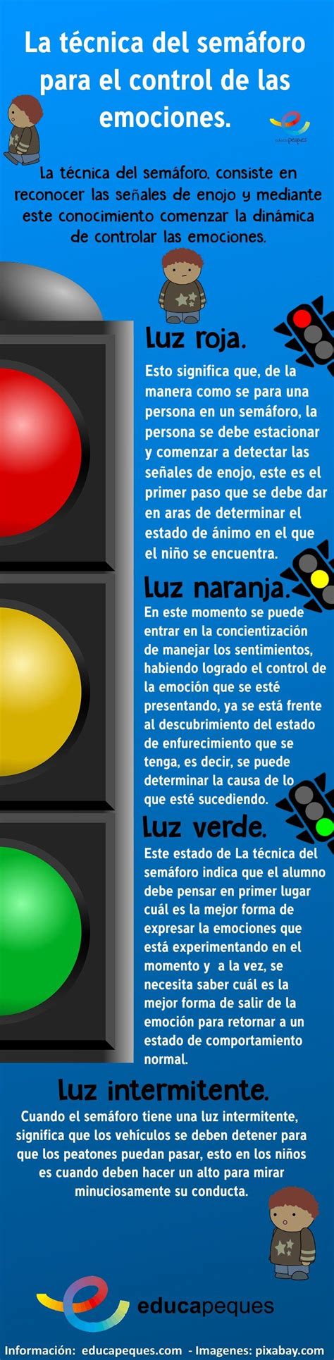 Técnica Del Semáforo Técnicas De Autocontrol De Las Emociones