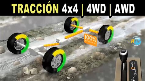 TRACCION 4x4 4WD AWD Cuál es la diferencia YouTube