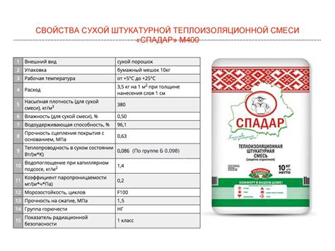 Сухая штукатурная теплоизоляционная смесь «СПАДАР» - презентация онлайн
