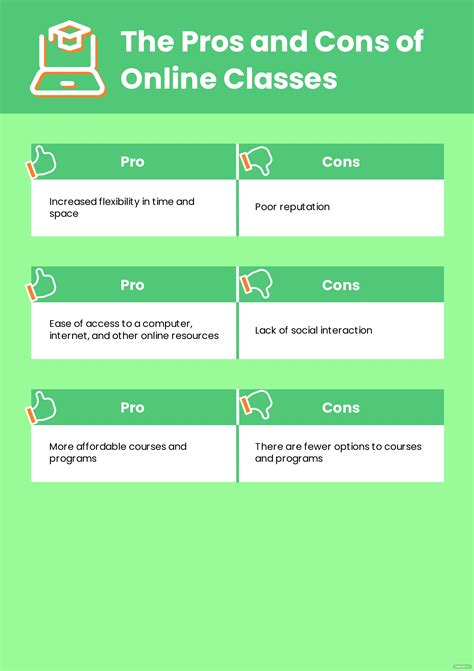 Graphic Organizer What Is A Graphic Organizer Definition Types Uses