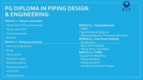 Ppt Piping Engineering Courses In Mumbai Structural Design Courses In Mumbai Powerpoint