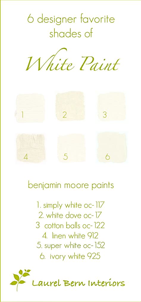 Benjamin Moore Super White Vs Simply White