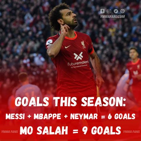 Mo Salah The Best Player In The World At The Moment Liverpool