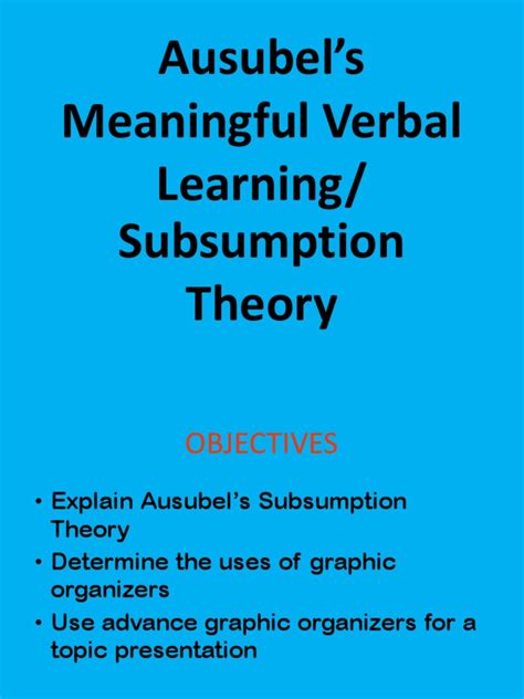 Facilitating Learning Module 12 Pdf Learning Concept