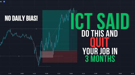 Ict Said Use This Strategy And Quit Your Job In Days Youtube