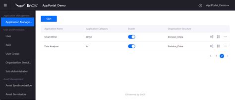 Basic Operations In The Admin Console — Application Portal Documentation