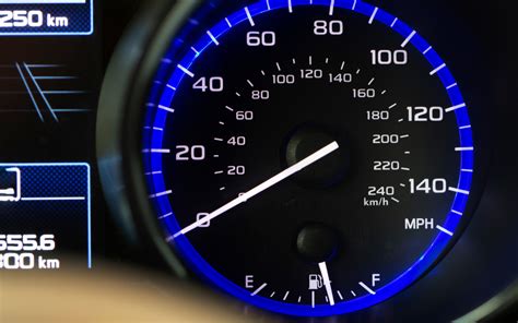 Top Trends In Vehicle Speed Monitoring Systems Verified Market Reports