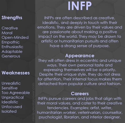 infp personality type strengths weaknesses