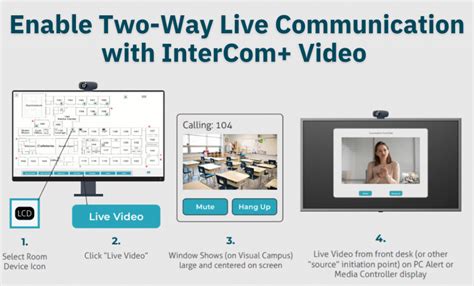 increasing accessibility  intercom video layered solutions