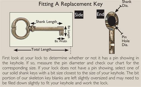 How To Measure Skeleton Keys Van Dykes Restorers®