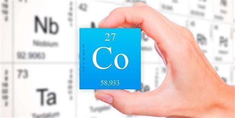Химический элемент кобальт Co в таблице Менделеева