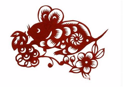 The Chinese Zodiac-The Rat | China & Asia Cultural Travel