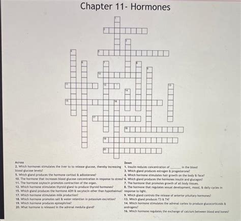 Solved Chapter 11- Hormones | Chegg.com