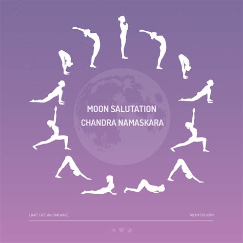 Free Printable Moon Salutation