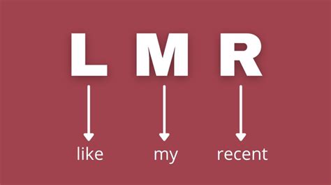 LMR Meaning What Does It Mean Capitalize My Title