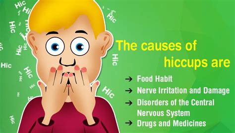 Treatment Of Hiccups In Patients With Cancer Archives Oncoplus Hospital