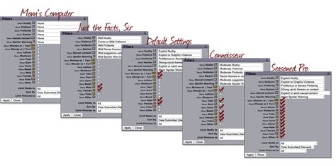 Hentai Foundry View Topic I Can T See My Porn Tell Me More About Filters