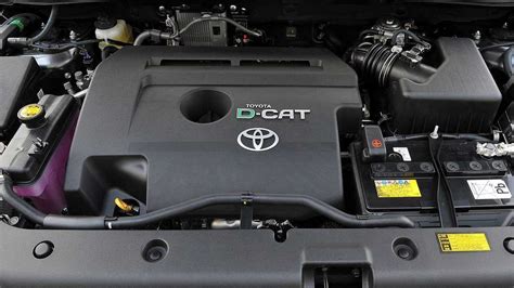 Двигатель rav4