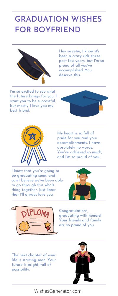 Graduation Wishes For Boyfriend Graduation Congratulations Quotes