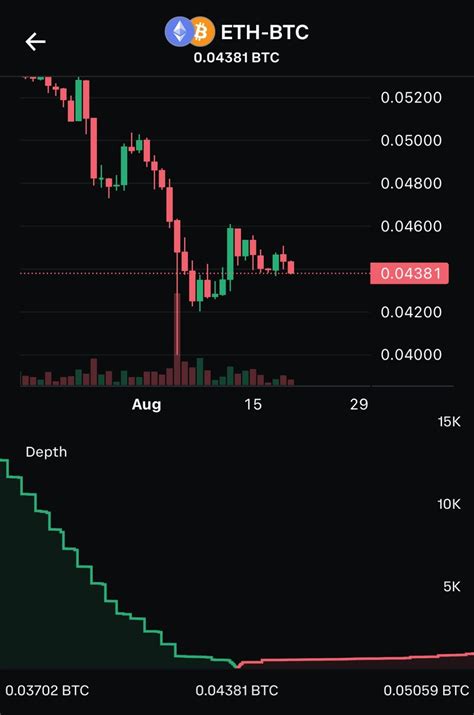 One cannot solve a problem effectively without entertaining multiple ...