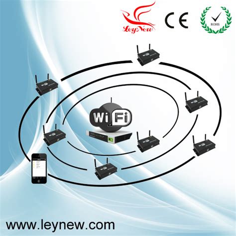 design  high quality led wifi controller wifi controller