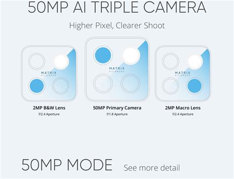 Buy realme C25_Y (4 GB RAM, 128 GB ROM) online Top 10 mobiles