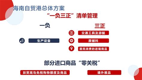 睿当家解读文章丨海南自贸港税收优惠政策，这些你们都知道吗？财经头条