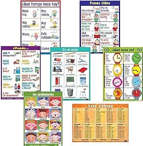 Poster Pals Spanish Essential Classroom Posters Set I Amazon Br