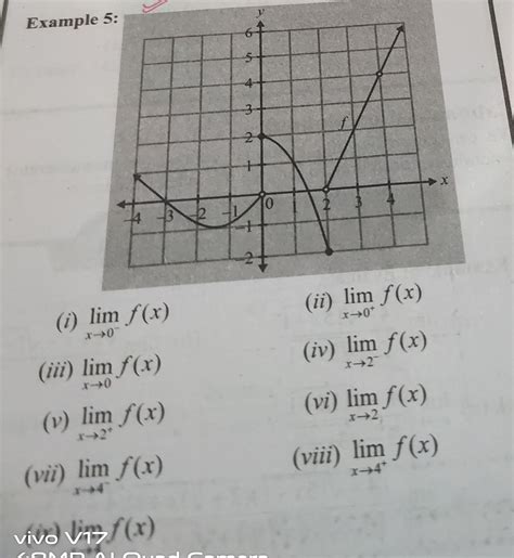 How Do You Evaluate Limits 1