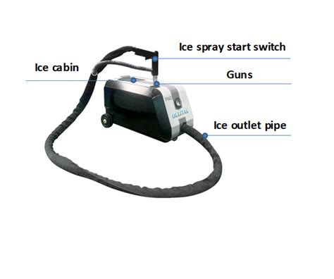 Portable Dry Ice Blaster Customize Pure Pneumatic Dry Ice Cleaning