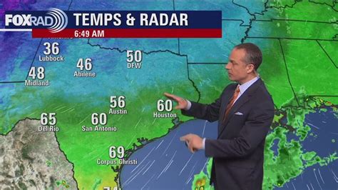 Houston weather: Beautiful Sunday following record high temperatures on ...